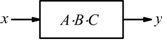 Schema semplificato