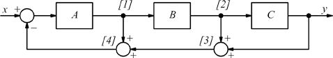 Schema esercizio 6