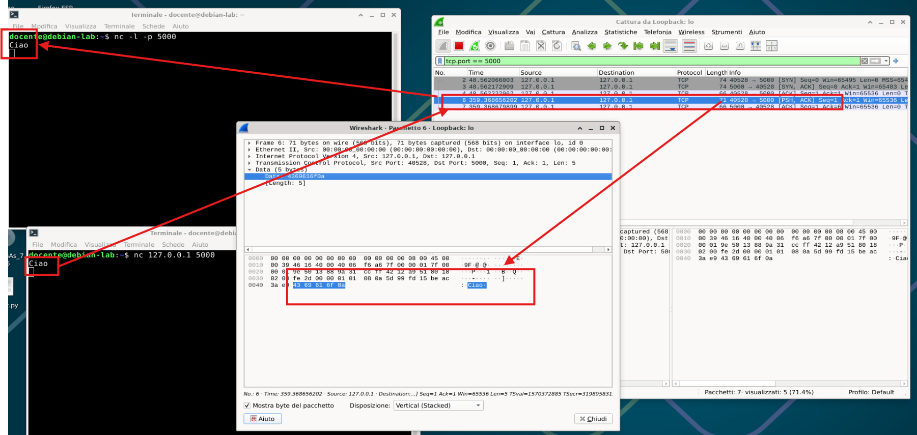 Invio di Ciao dal client Netcat al server; Wireshark mostra il segmento PSH ACK con Seq 1 e 5 byte di dati, seguito dall’ACK 6 del server. Il payload esadecimale è 43 69 61 6f 0a.