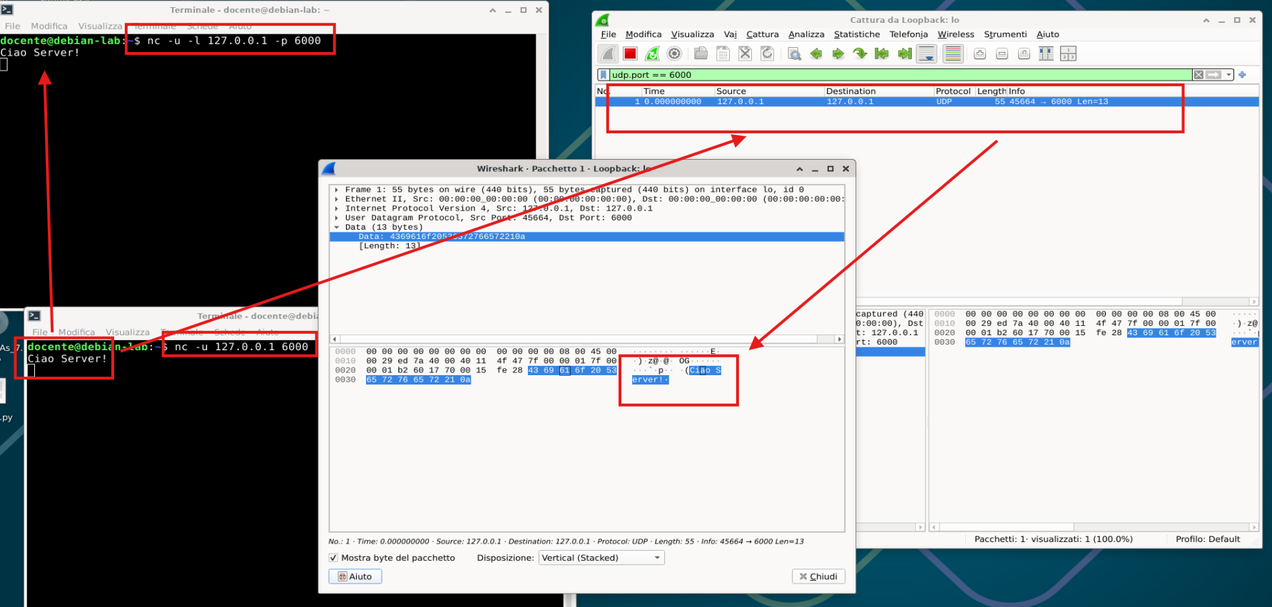 Terminali Netcat UDP con invio di Ciao Server! e cattura Wireshark di un datagramma dalla porta 45664 alla porta 6000, con 13 byte di dati e senza handshake TCP.
