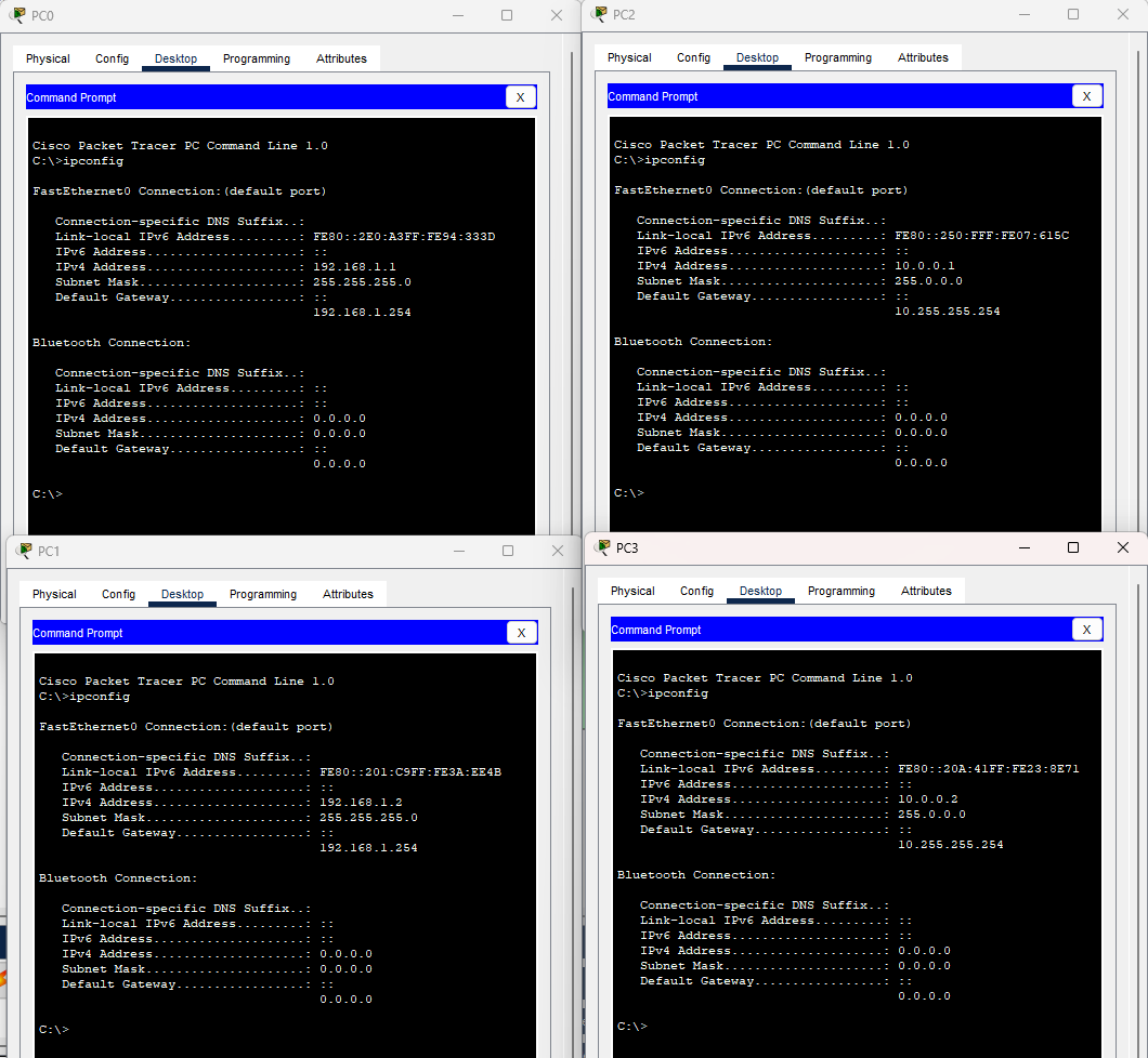 Configurazione IP host (ipconfig) con gateway