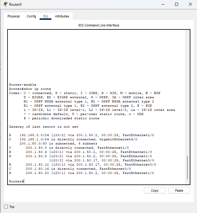 Output del comando show ip route con le rotte apprese tramite RIP v2